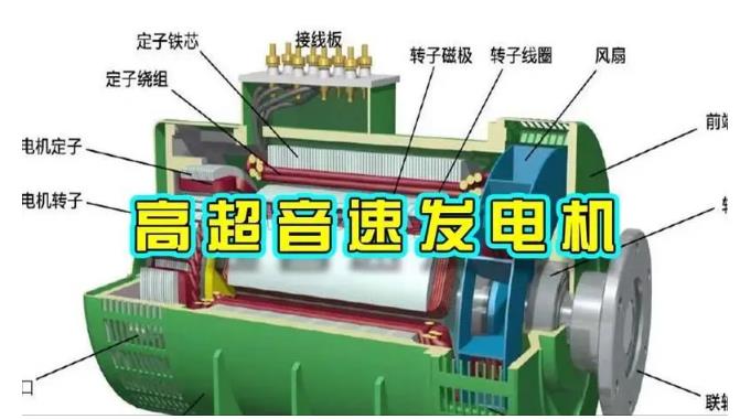 苏仙颠覆你对发电方式的认知！中国革命性发电机公开揭秘 